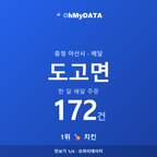 도고면 맛보기 1/4