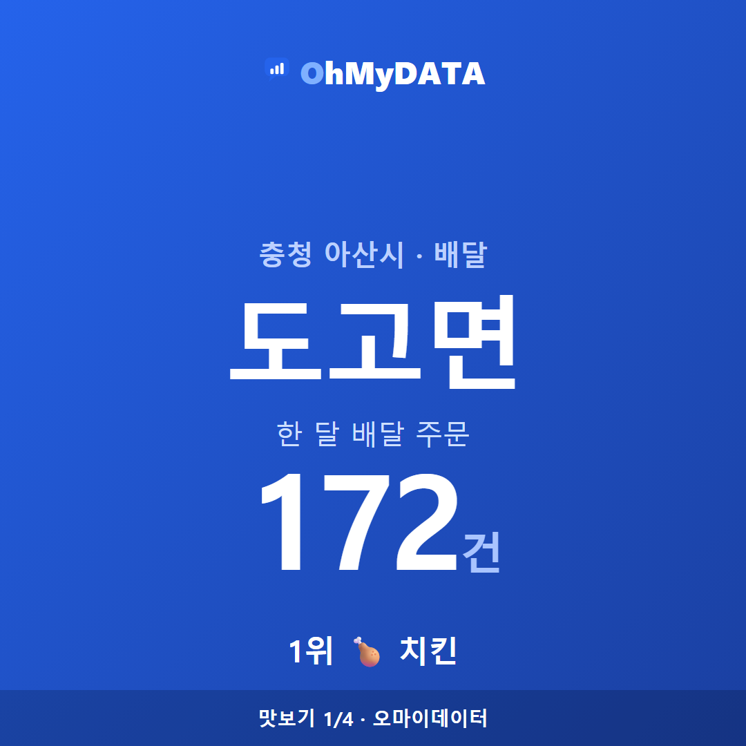 도고면 맛보기 1/4