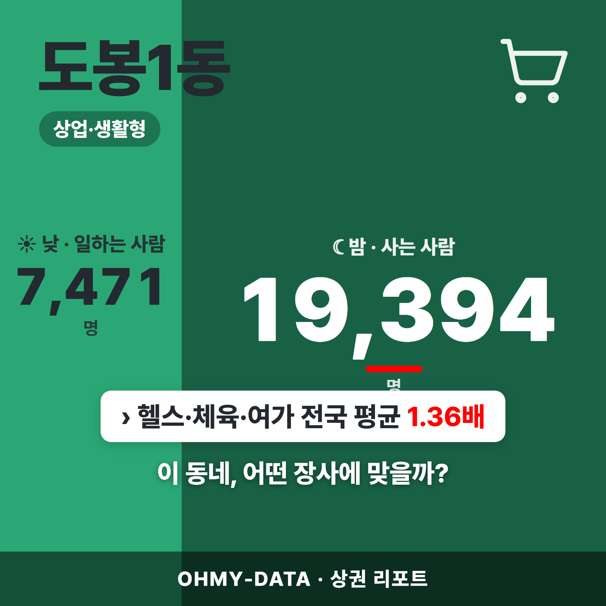 도봉1동 도봉1동_표지.png