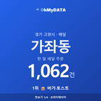 가좌동 맛보기 1/4