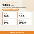 행주내동 행주내동_맛보기_1.png