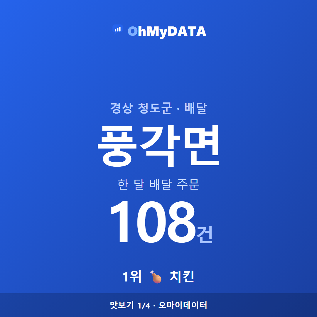 풍각면 맛보기 1/4