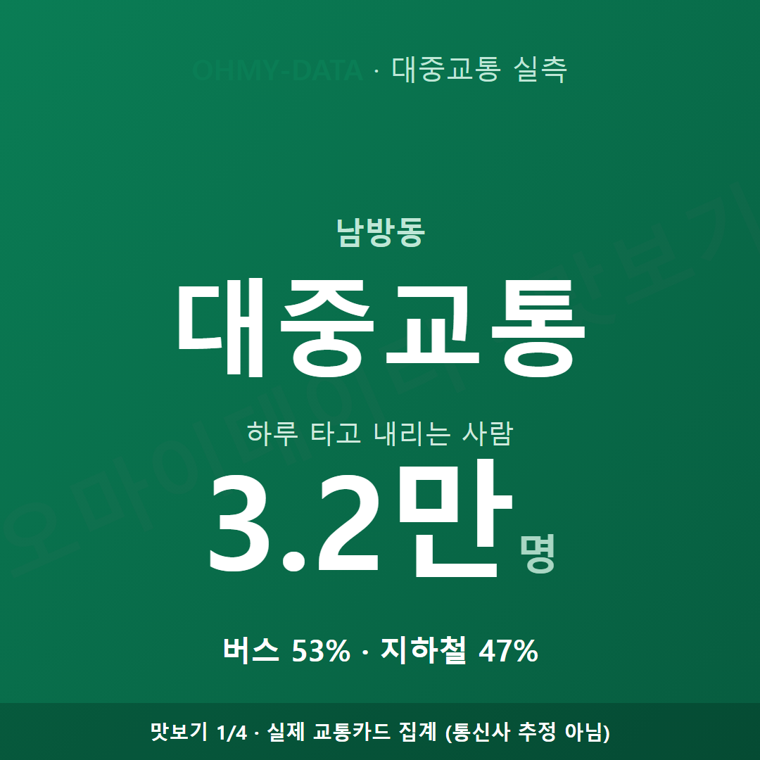 남방동 맛보기