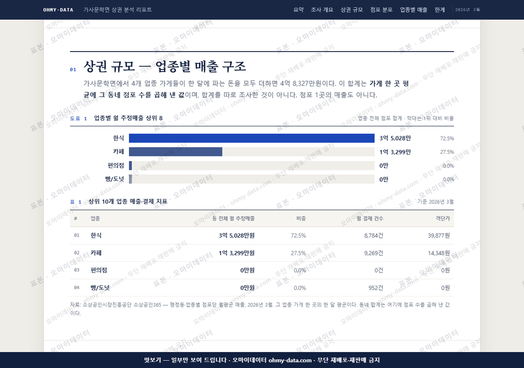 가사문학면 가사문학면_맛보기1.png