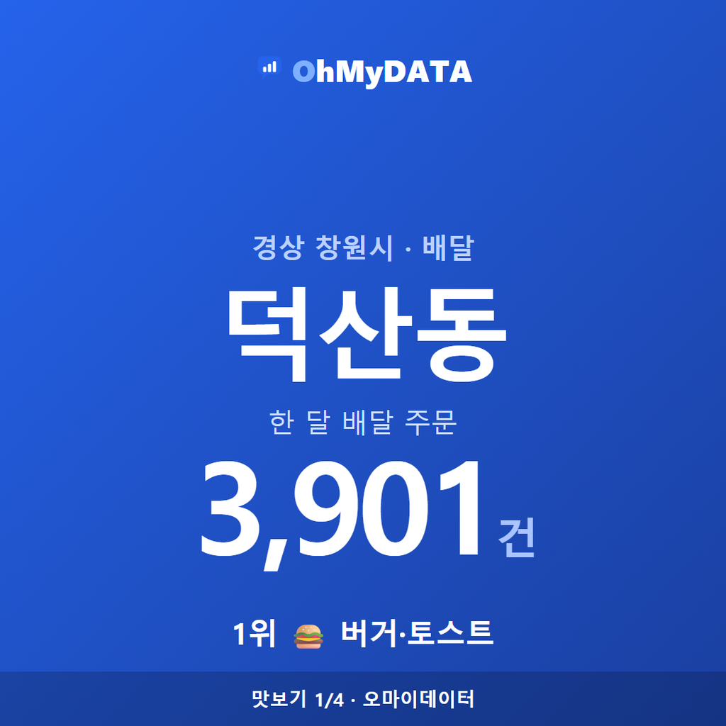 덕산동 맛보기 1/4