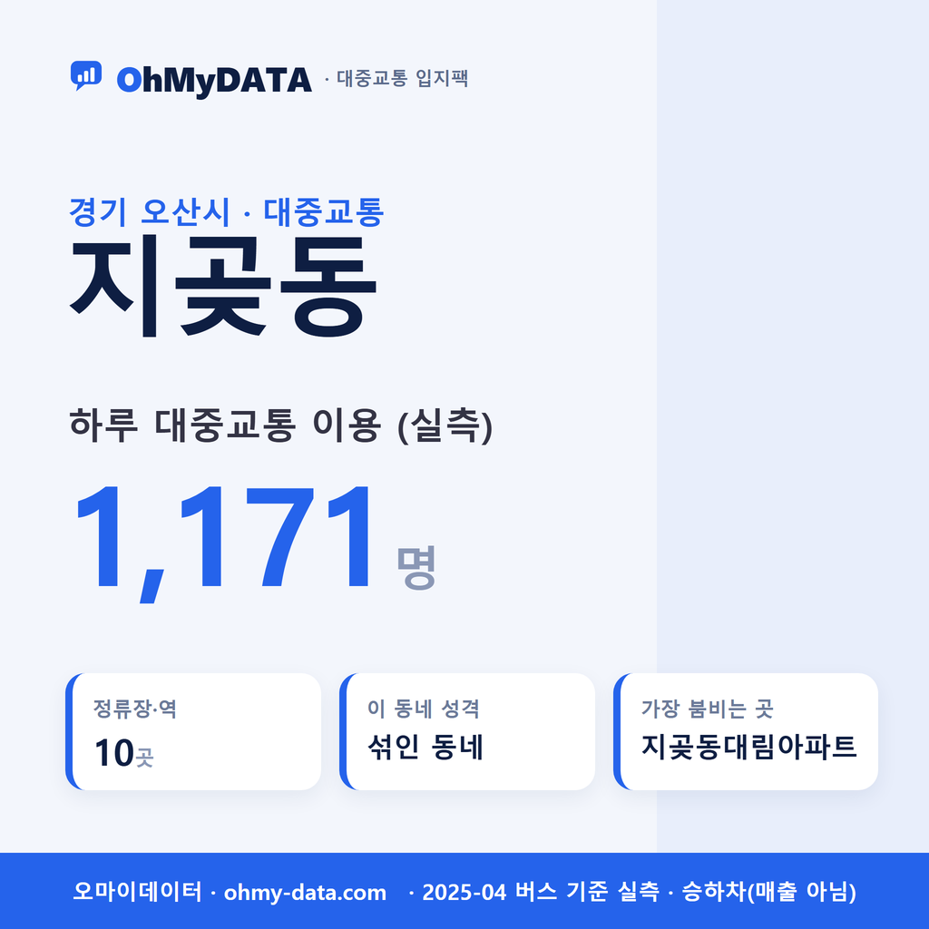 지곶동 대중교통 입지팩 표지
