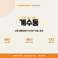 계수동 계수동_표지.png