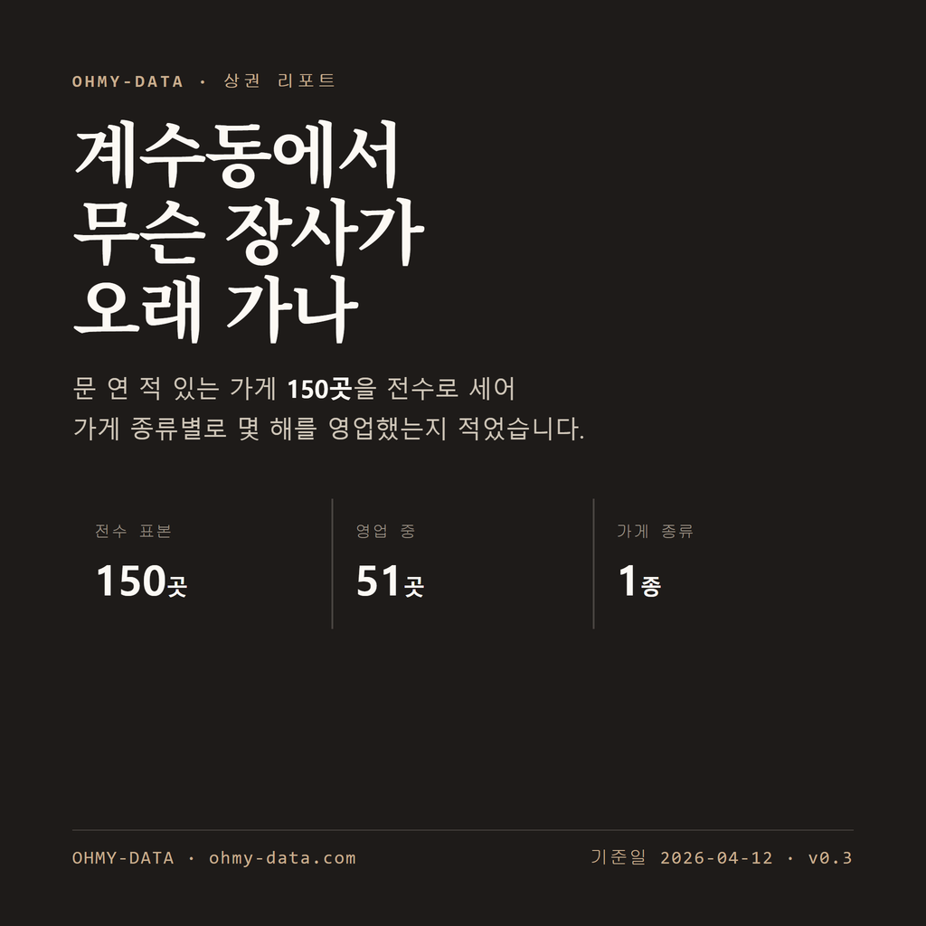 계수동 표지