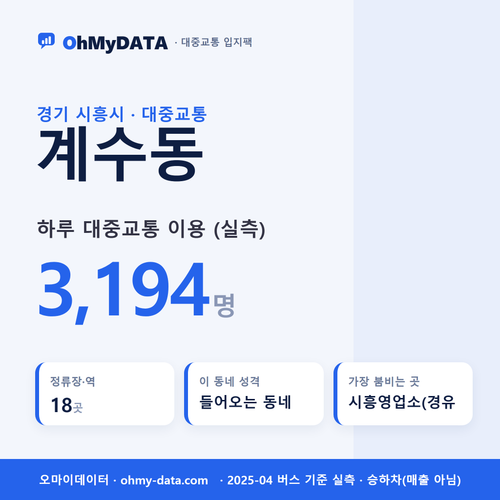 계수동 대중교통 입지팩 표지