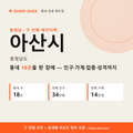 아산시 상권 데이터팩