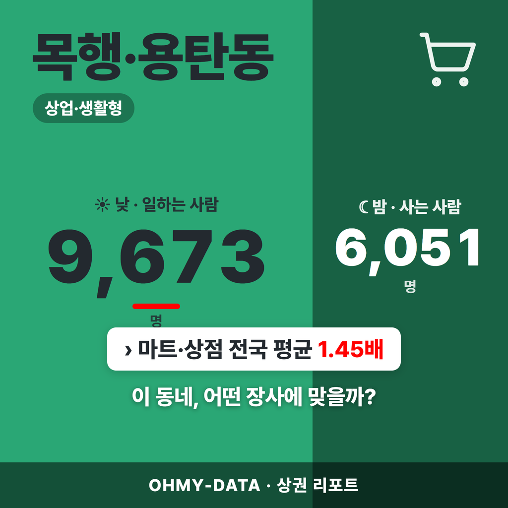 목행·용탄동 목행·용탄동_표지.png