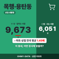 목행·용탄동 목행·용탄동_표지.png