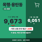 목행·용탄동 목행·용탄동_표지.png