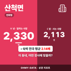 산척면 산척면_표지.png