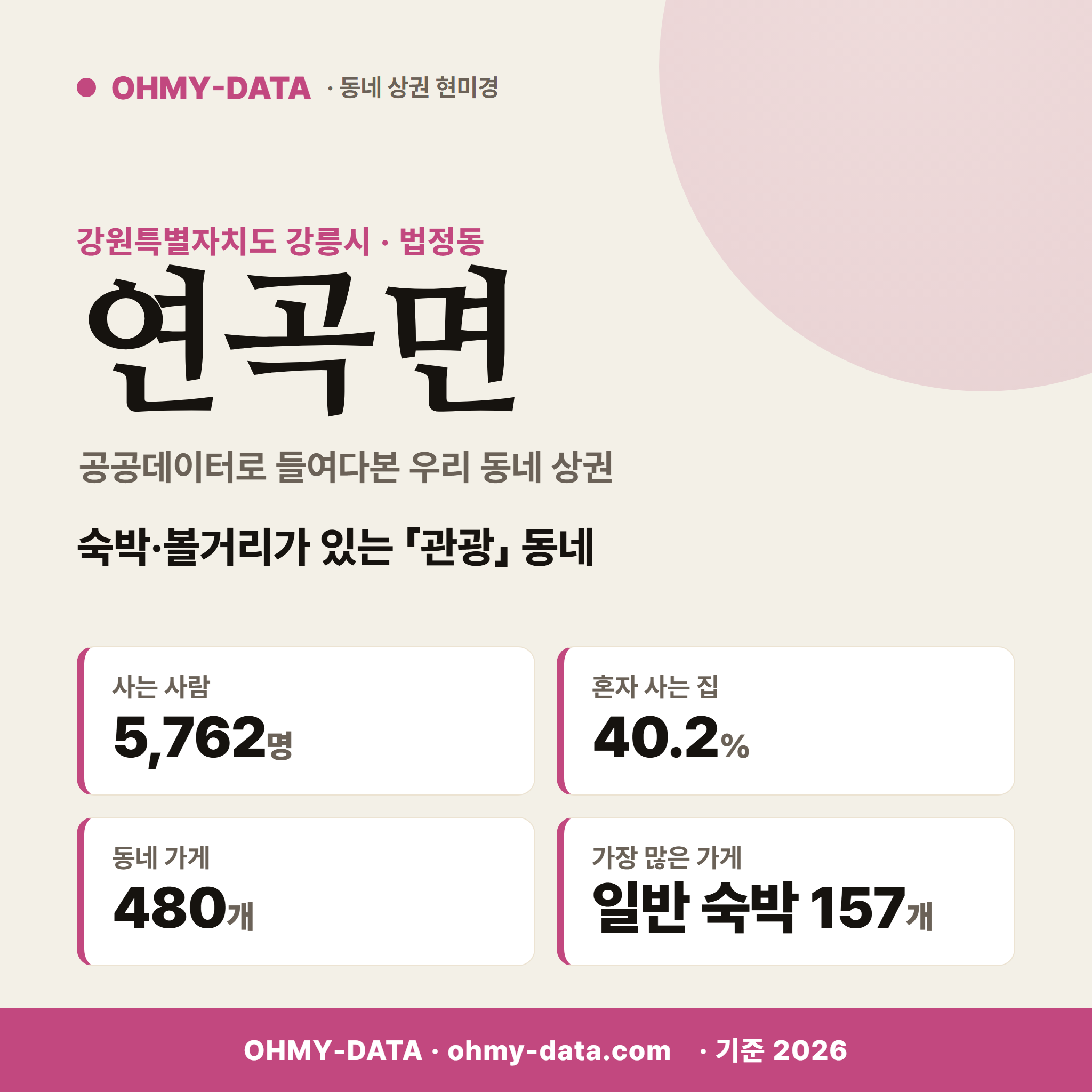연곡면 연곡면_표지.png