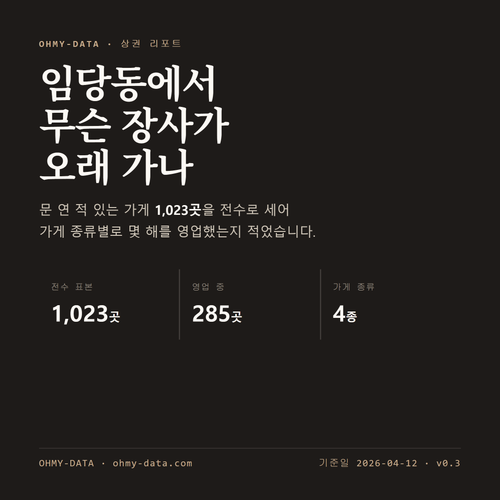 임당동 표지