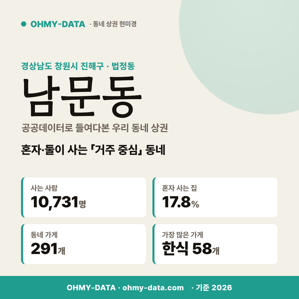 남문동 남문동_표지.png