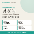 남문동 남문동_표지.png