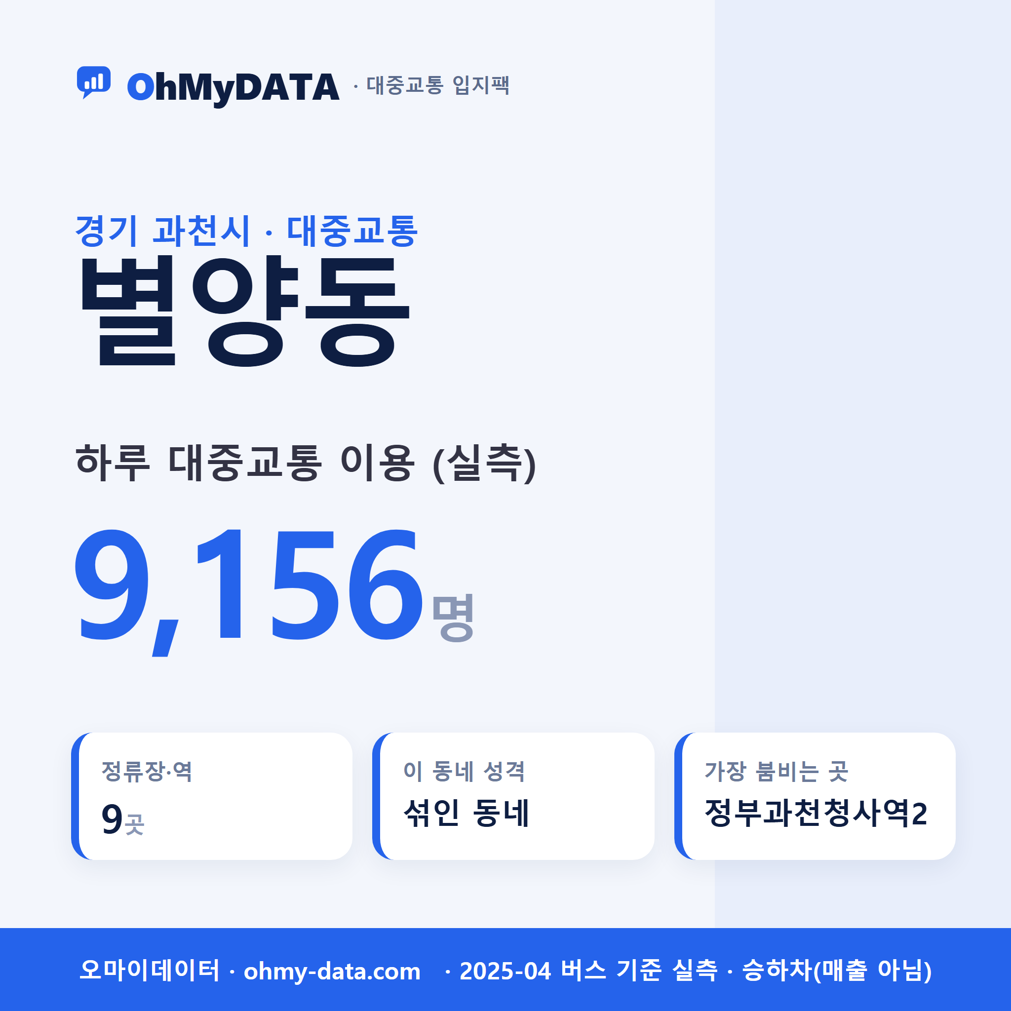 별양동 대중교통 입지팩 표지