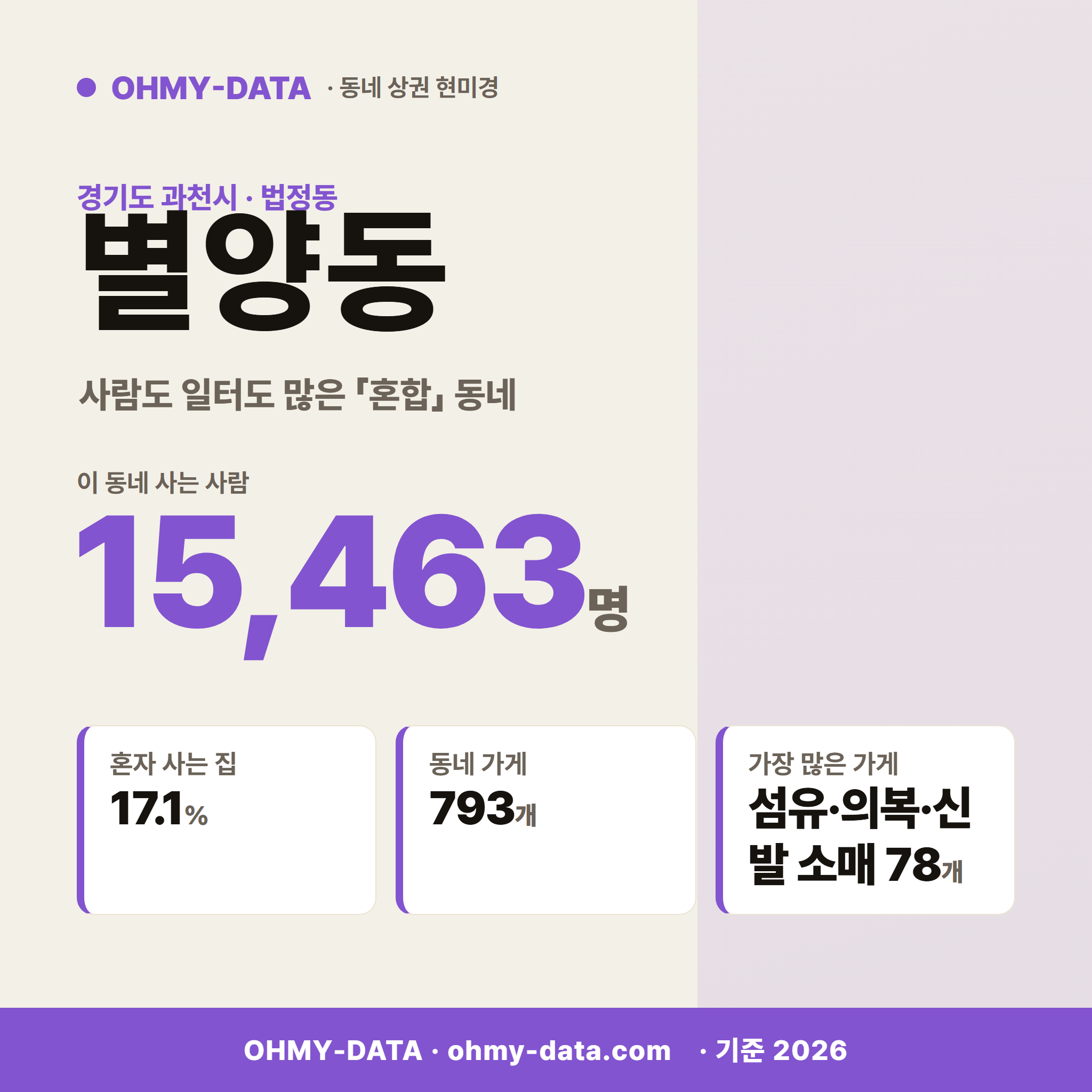 별양동 별양동_표지.png