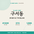 구서동 구서동_표지.png