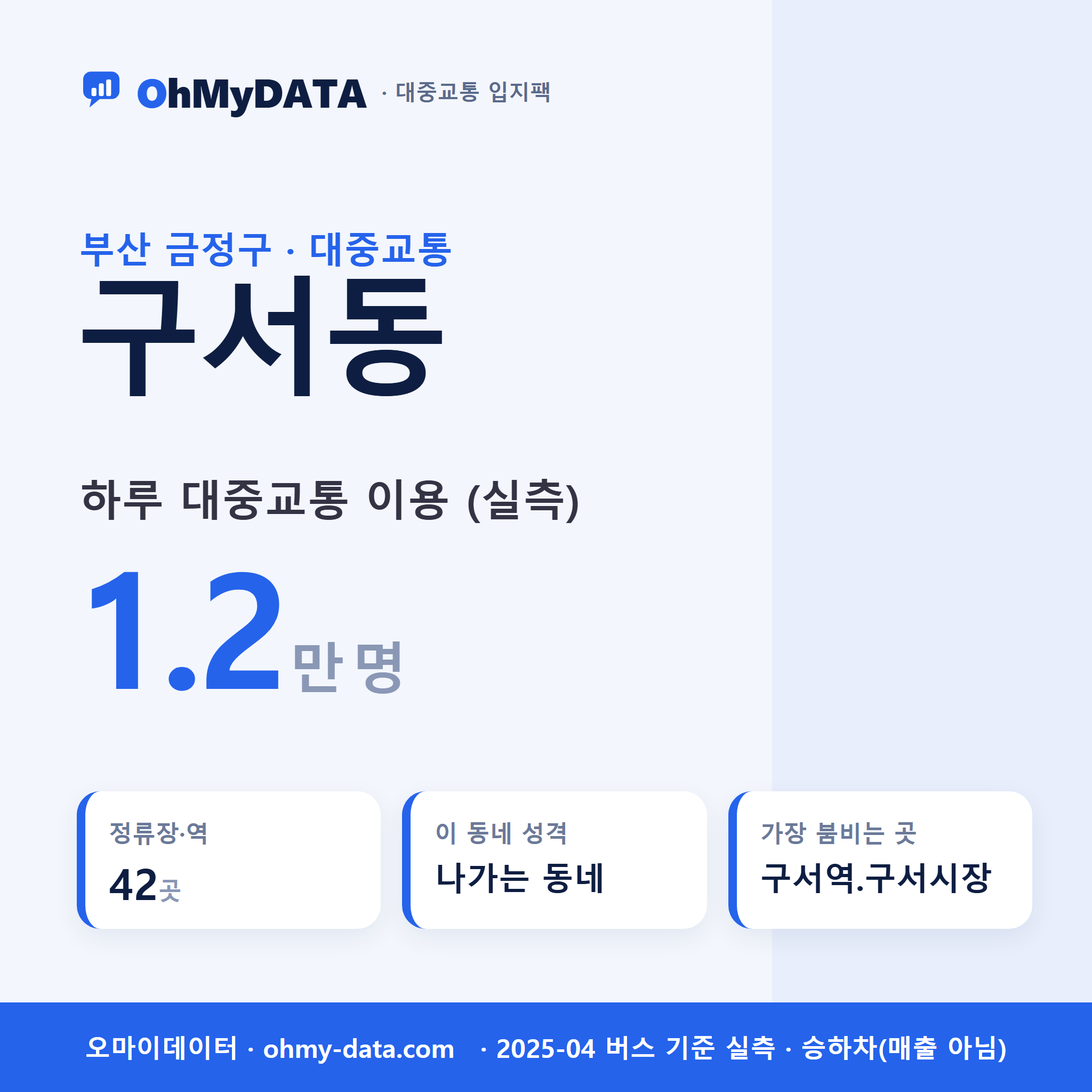 구서동 대중교통 입지팩 표지