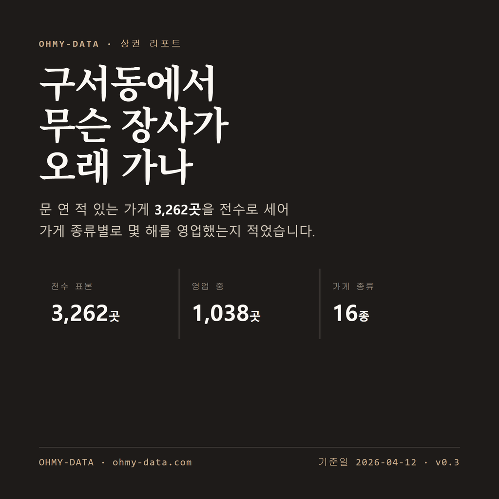 구서동 표지