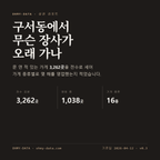 구서동 표지