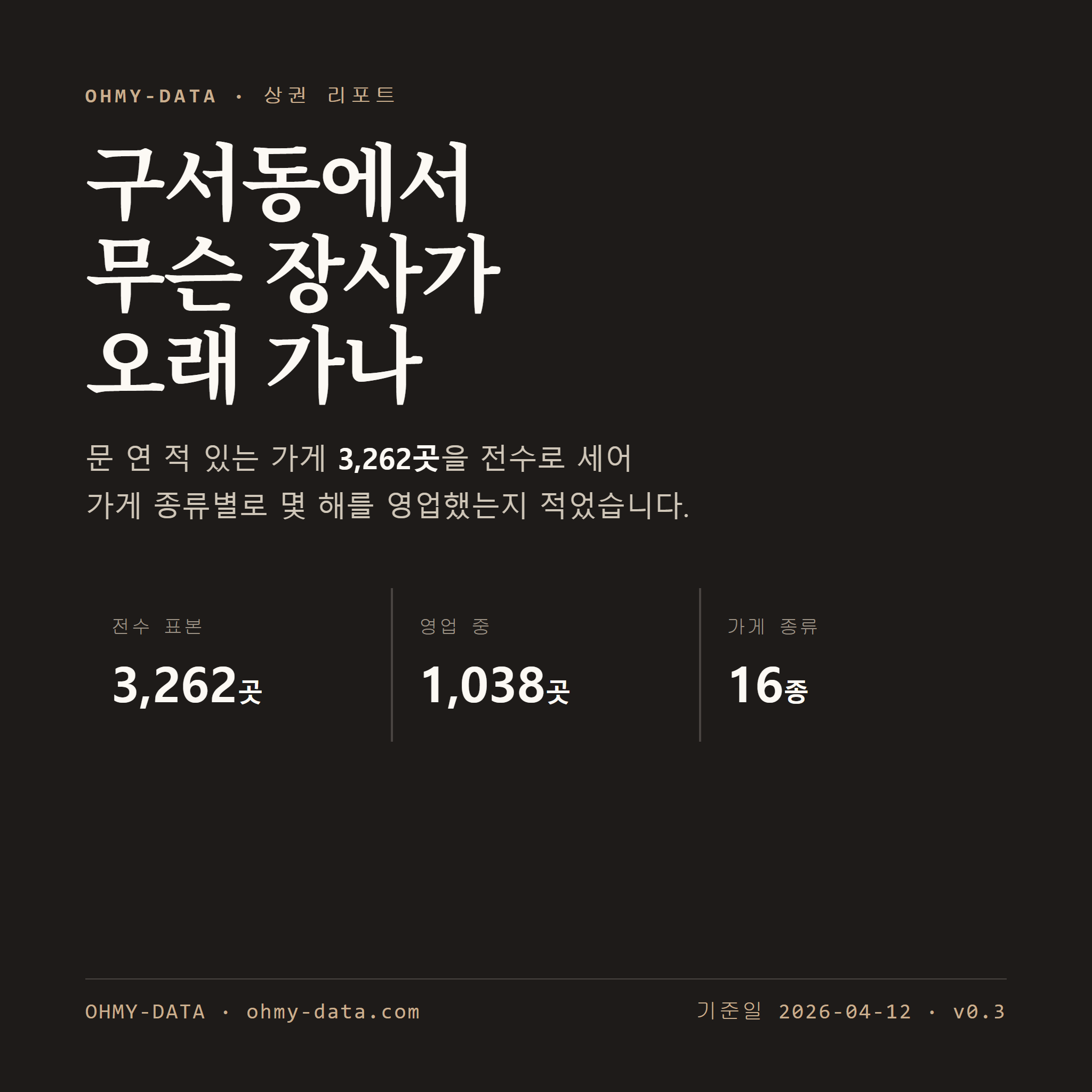 구서동 표지