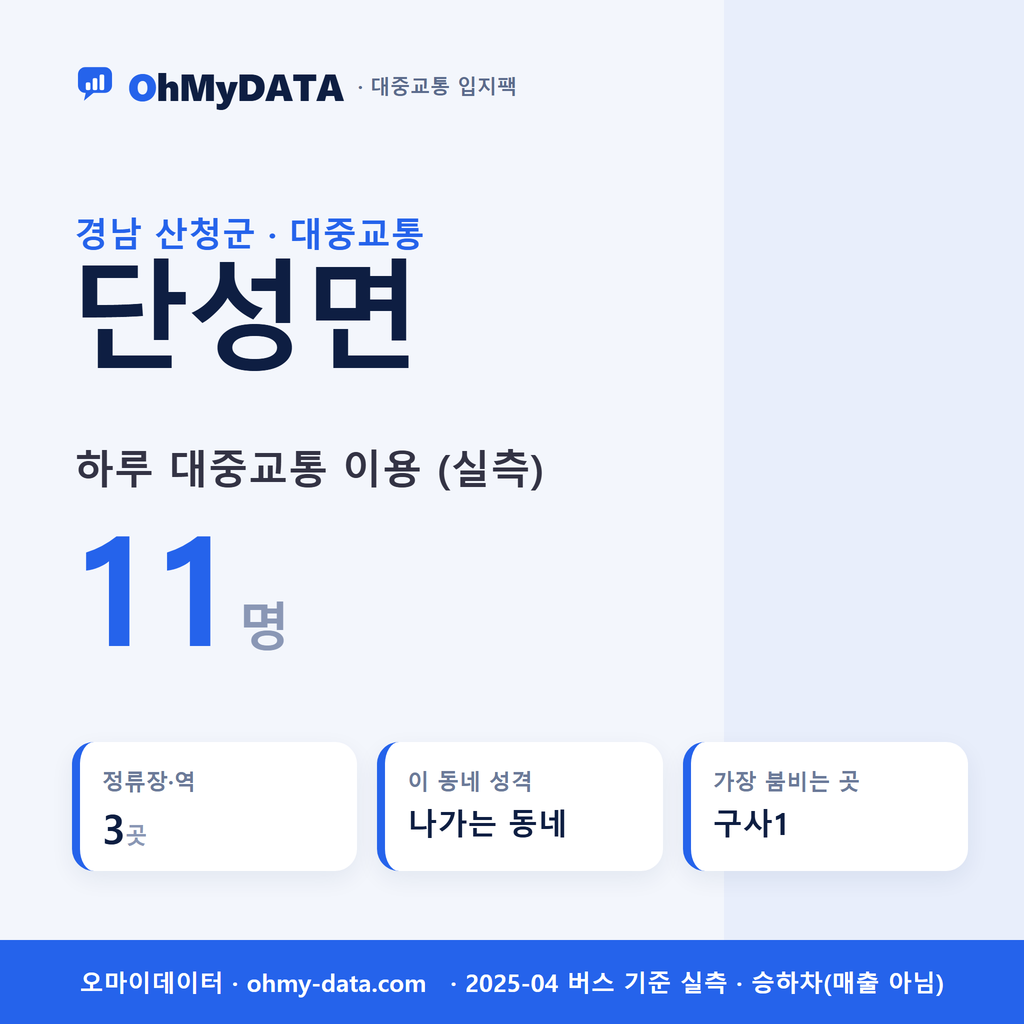 단성면 대중교통 입지팩 표지