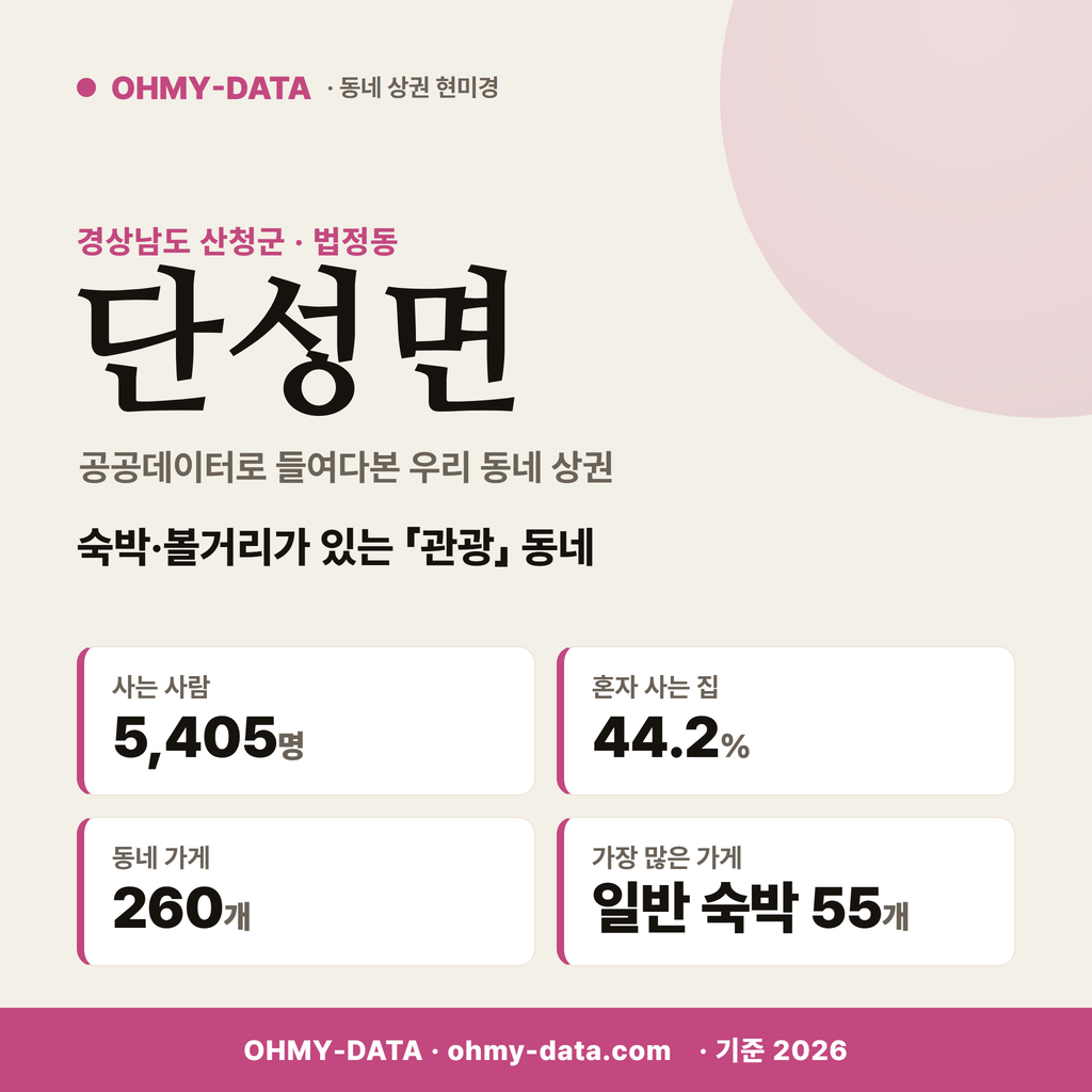 단성면 단성면_표지.png