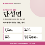 단성면 단성면_표지.png