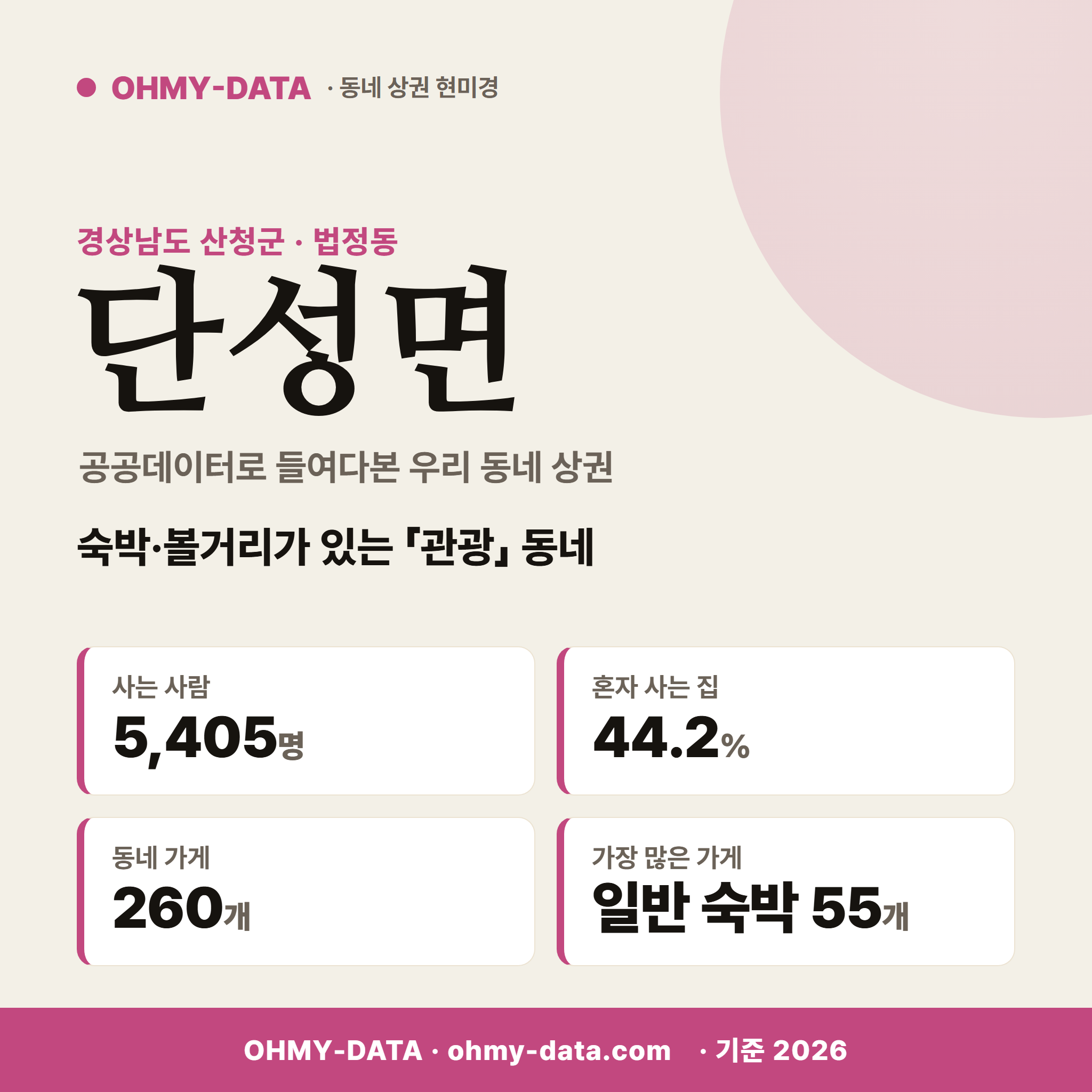 단성면 단성면_표지.png