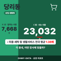 당리동 당리동_표지.png