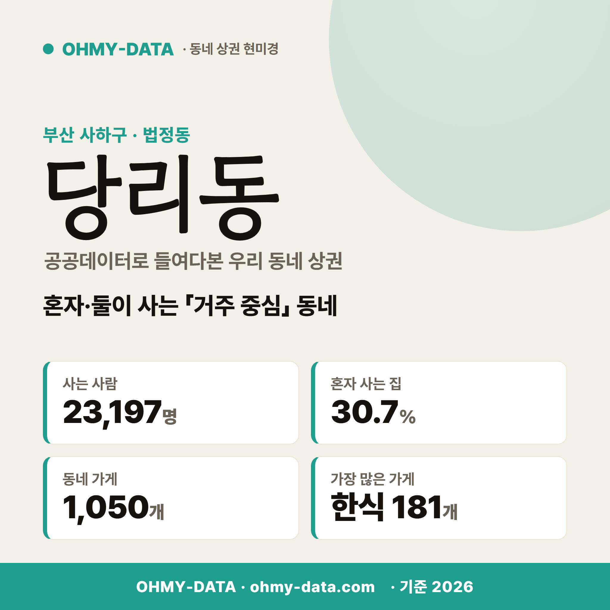 당리동 당리동_표지.png