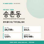 송촌동 송촌동_표지.png