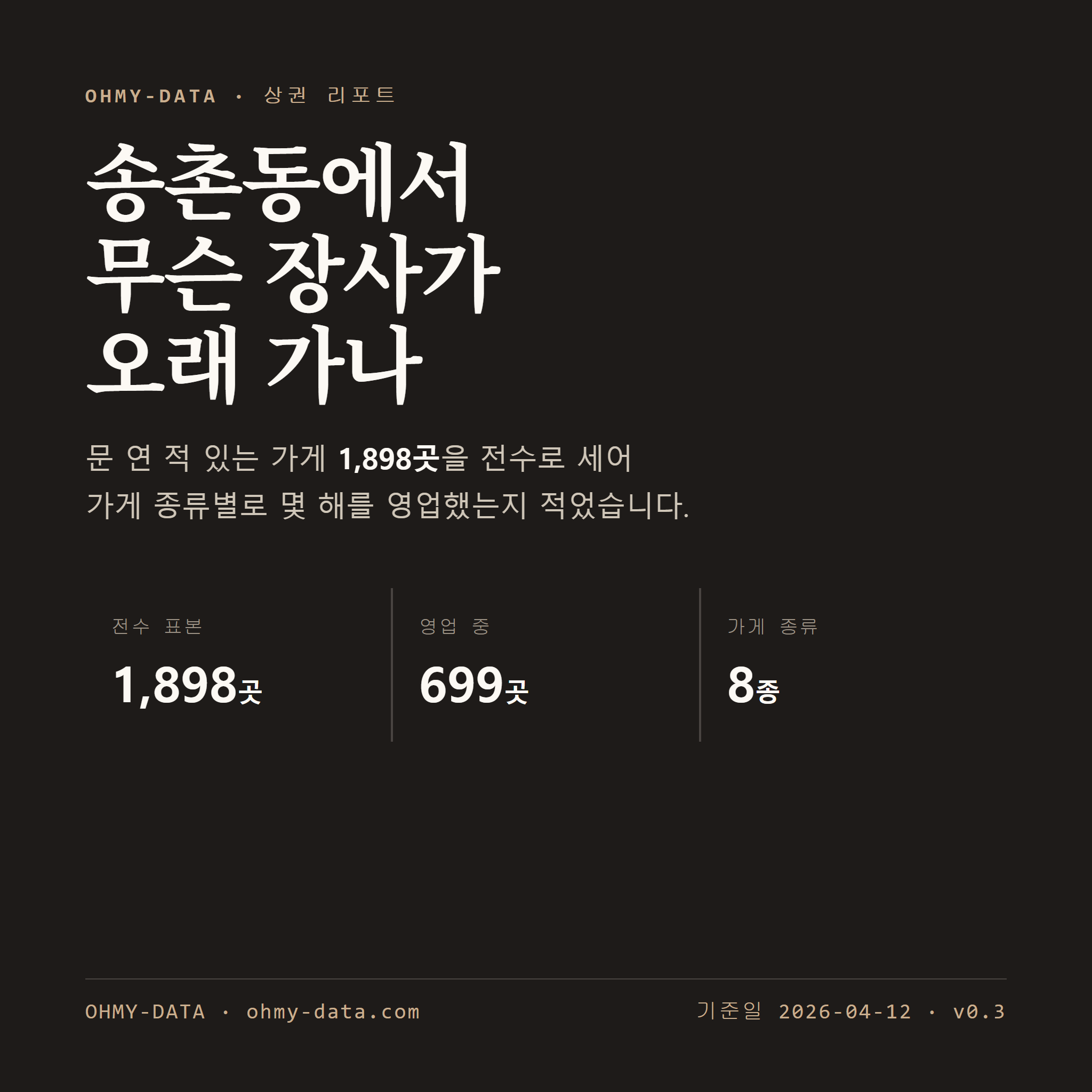 송촌동 표지