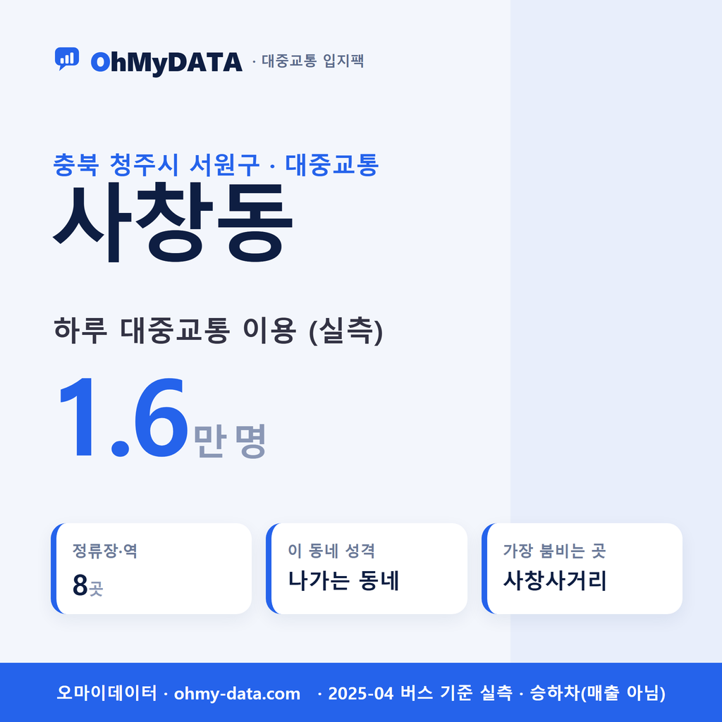 사창동 대중교통 입지팩 표지