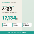 사창동 사창동_표지.png