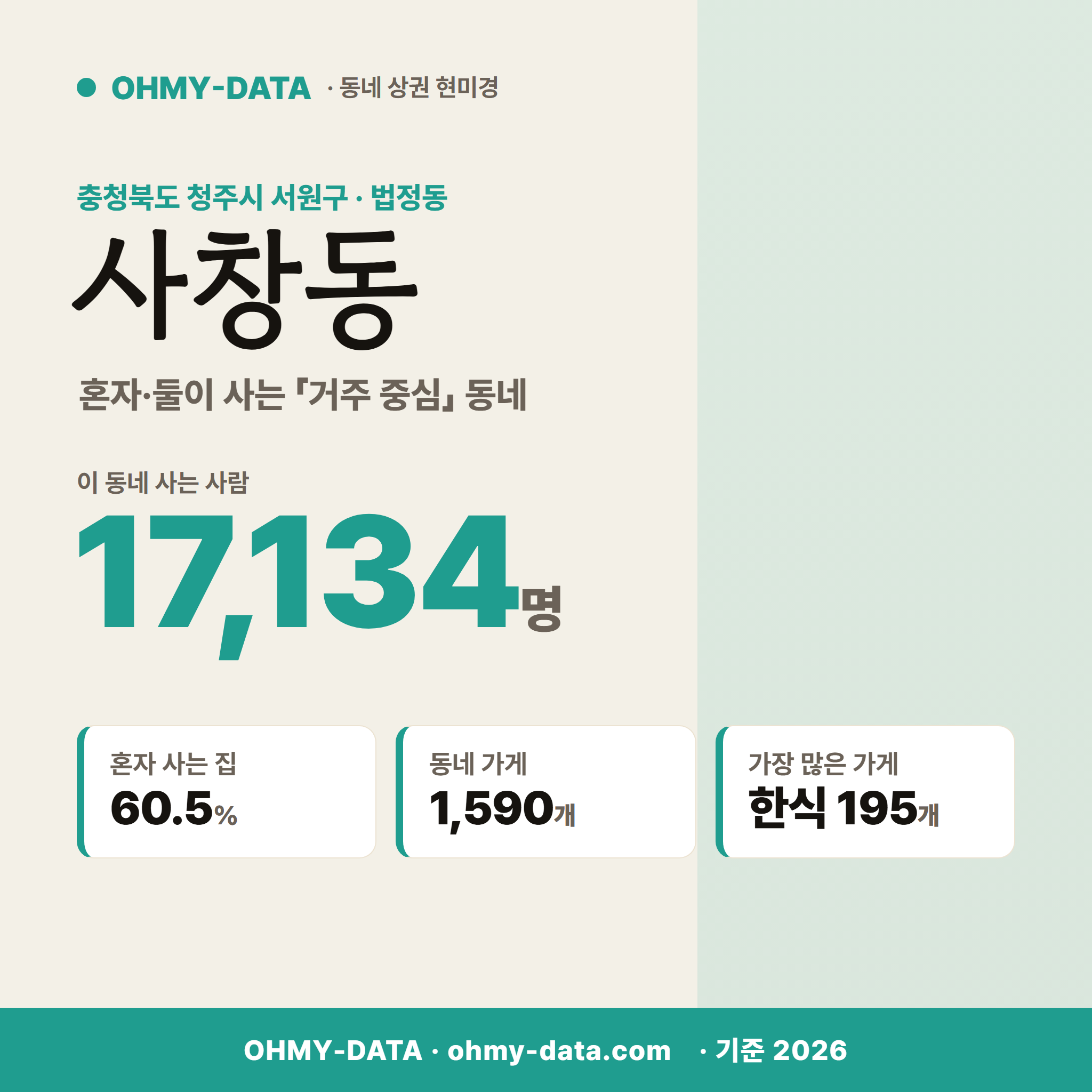 사창동 사창동_표지.png