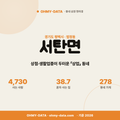 서탄면 서탄면_표지.png