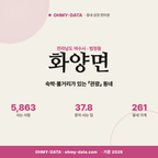 화양면 화양면_표지.png