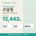 소답동 소답동_표지.png