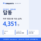 답동 대중교통 입지팩 표지