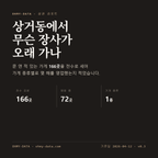 상거동 표지