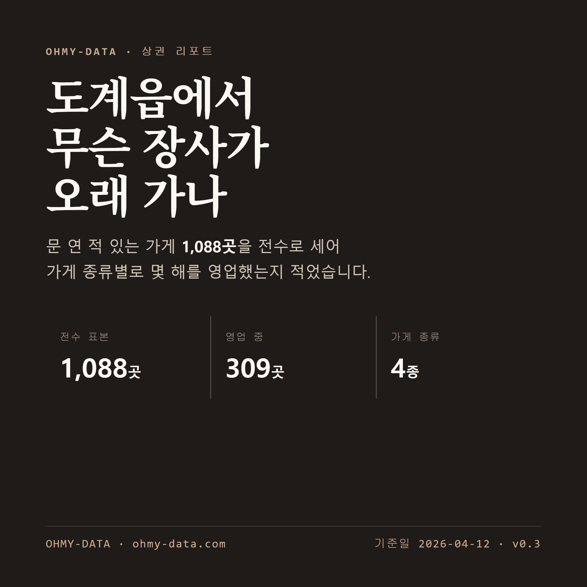 도계읍 표지