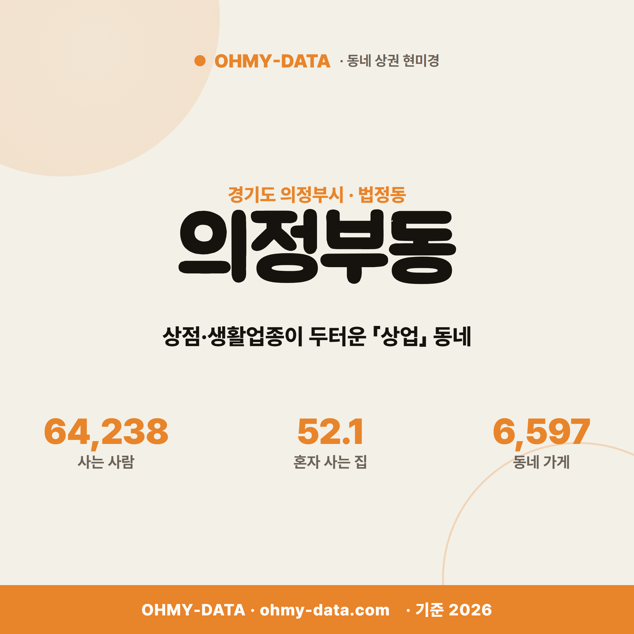 의정부동 의정부동_표지.png