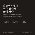 의정부동 표지