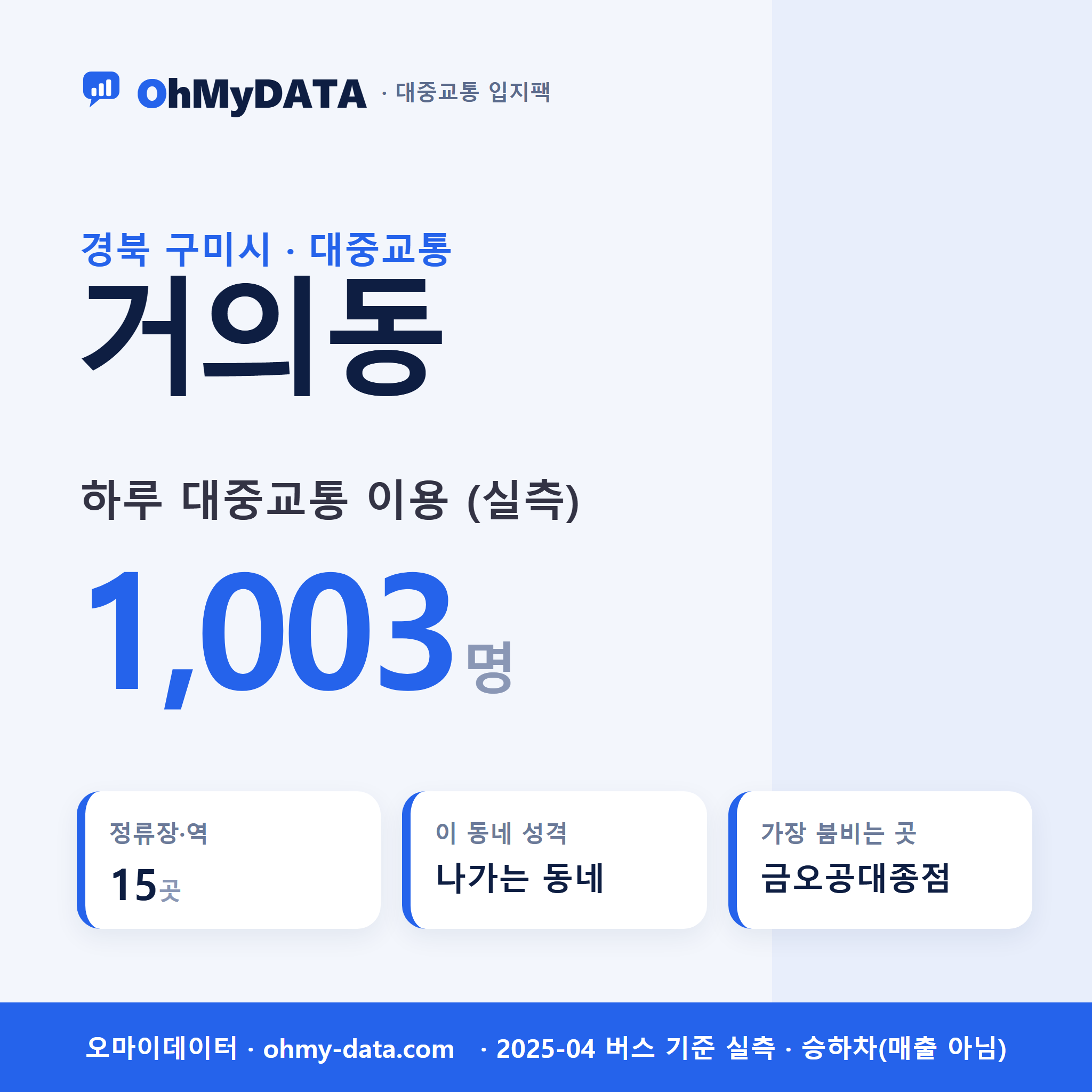 거의동 대중교통 입지팩 표지