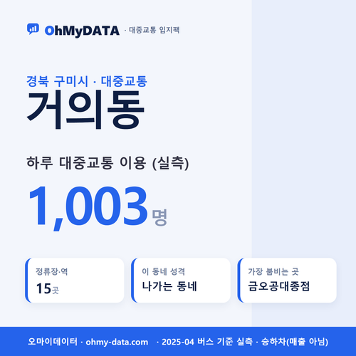 거의동 대중교통 입지팩 표지